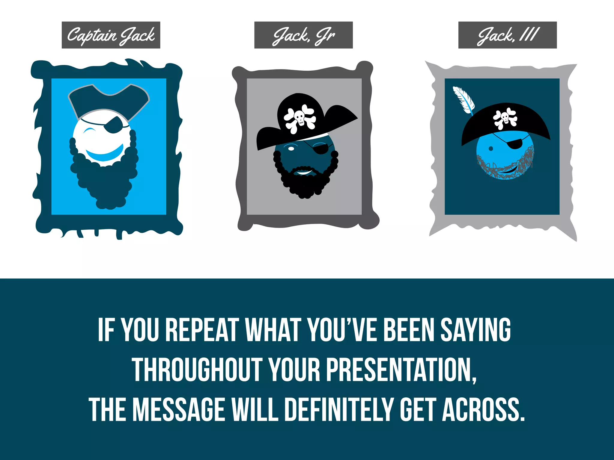 Captain Jack Jack, Jr Jack, III
If you repeat what you’ve been saying
throughout your presentation,
the message will definitely get across.
 