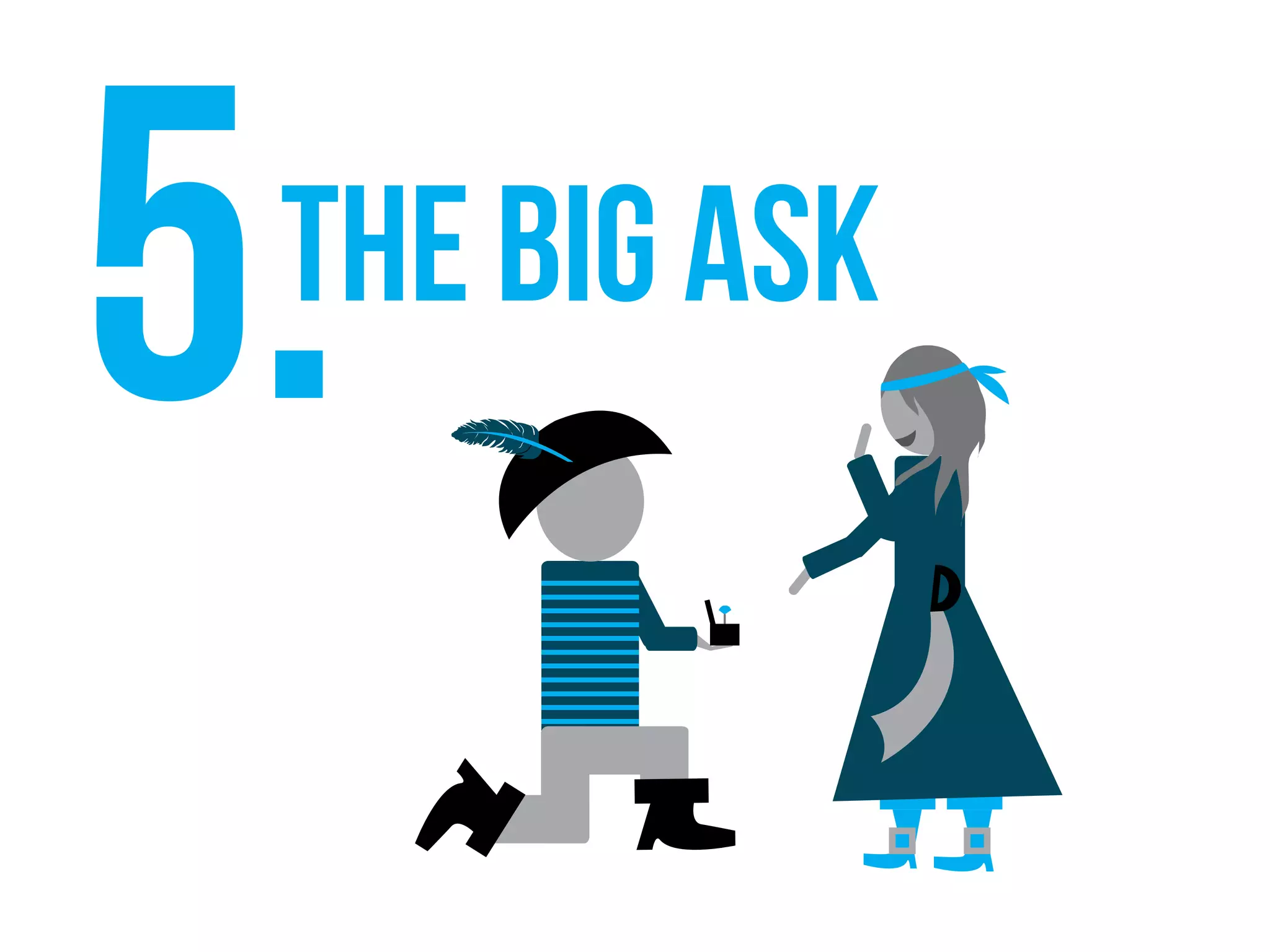 5.The Big ask
 