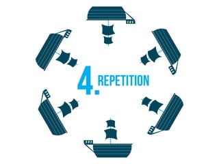 4.Repetition
 