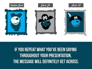 Captain Jack Jack, Jr Jack, III
If you repeat what you’ve been saying
throughout your presentation,
the message will definitely get across.
 