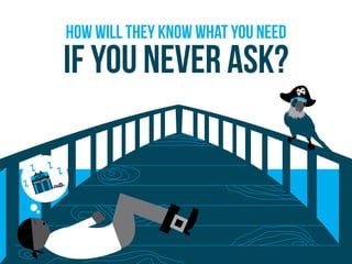 z
z z
z
How will they know what you need
if you never ask?
 