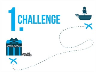 1.Challenge
 
