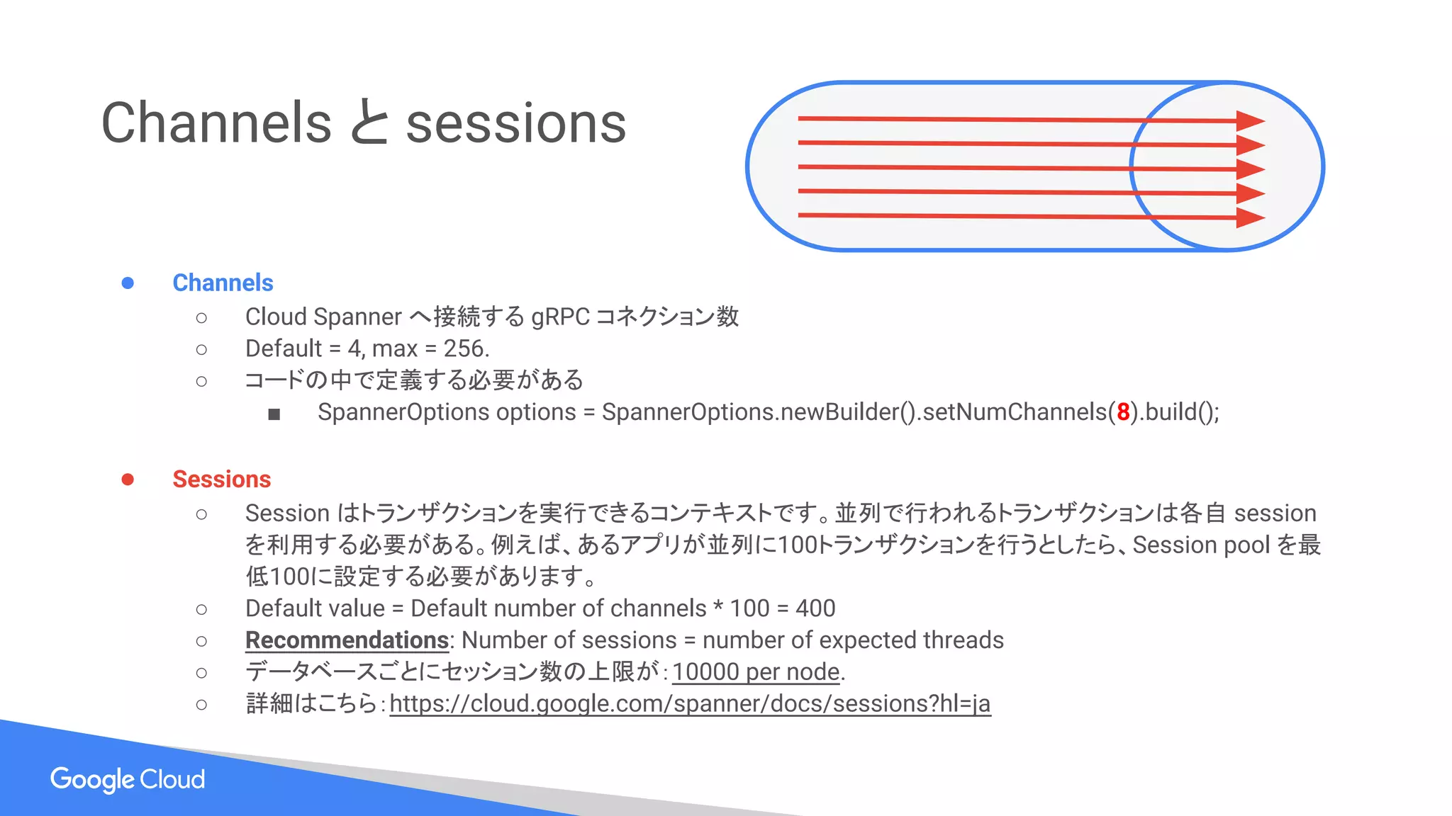 Channels と sessions
● Channels
○ Cloud Spanner へ接続する gRPC コネクション数
○ Default = 4, max = 256.
○ コードの中で定義する必要がある
■ SpannerOptions options = SpannerOptions.newBuilder().setNumChannels(8).build();
● Sessions
○ Session はトランザクションを実行できるコンテキストです。並列で行われるトランザクションは各自 session
を利用する必要がある。例えば、あるアプリが並列に100トランザクションを行うとしたら、Session pool を最
低100に設定する必要があります。
○ Default value = Default number of channels * 100 = 400
○ Recommendations: Number of sessions = number of expected threads
○ データベースごとにセッション数の上限が：10000 per node.
○ 詳細はこちら：https://cloud.google.com/spanner/docs/sessions?hl=ja
 