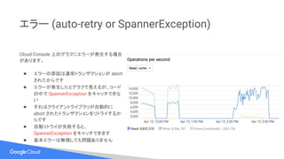 エラー (auto-retry or SpannerException)
Cloud Console 上のグラフにエラーが発生する場合
があります。
● エラーの原因は通常トランザクションが abort
されたからです
● エラーが発生したとグラフで見えるが、コード
の中で SpannerException をキャッチできな
い
● それはクライアントライブラリが自動的に
abort されたトランザクションをリトライするか
らです
● 自動リトライが失敗すると、
SpannerException をキャッチできます
● 基本エラーは無視しても問題ありません
 