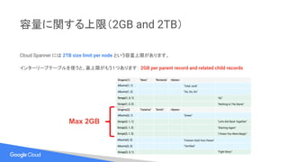 容量に関する上限（2GB and 2TB）
Cloud Spanner には 2TB size limit per node という容量上限があります。
インターリーブテーブルを使うと、裏上限がもう１つあります： 2GB per parent record and related child records
Max 2GB
 