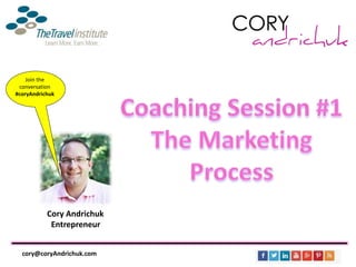 Cory Andrichuk
Entrepreneur
Join the
conversation
#coryAndrichuk
cory@coryAndrichuk.com
 