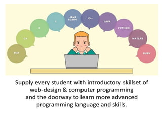 Coding as a (second) Language | PPTX