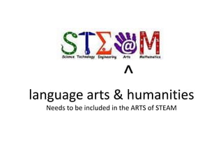 Coding as a (second) Language | PPTX