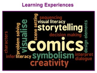 Digital Comics
                                     Read                          Create
Engaging………..…Entertaining

     ...