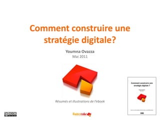 Comment construire une
stratégie digitale?
Youmna Ovazza
Mai 2011
Résumés et illustrations de l’ebook
 