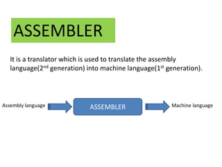 Computer Language | PPT