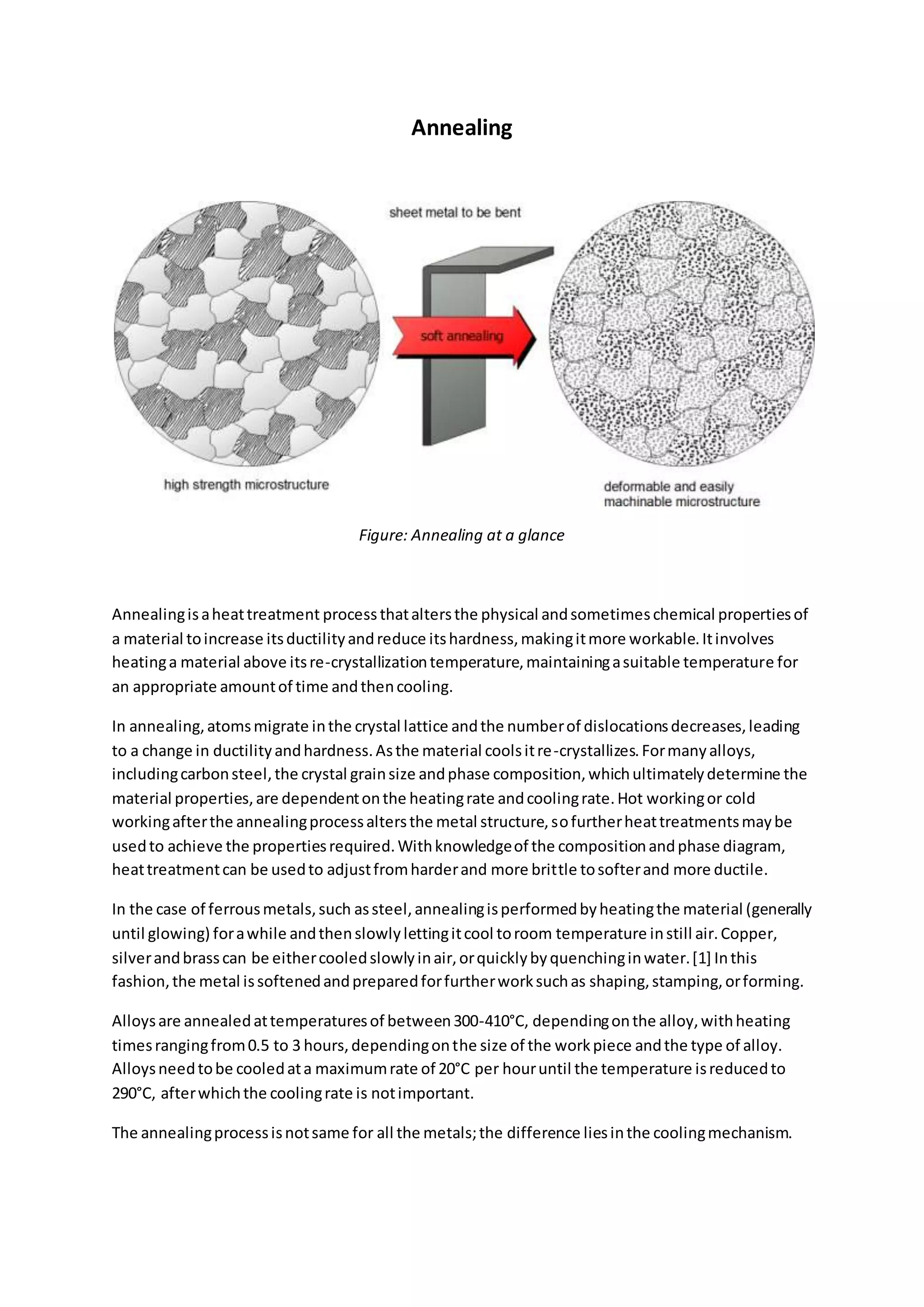Annealing heat treatment and Normalizing heat treatment compared | DOCX