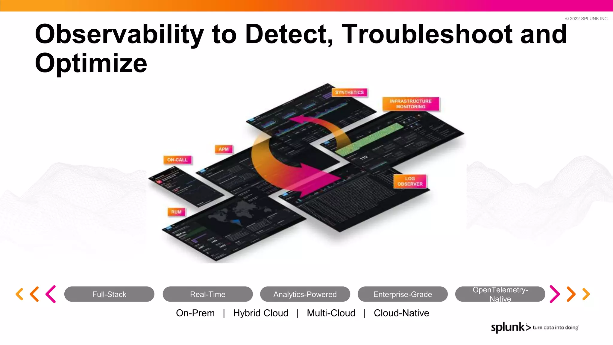 © 2022 SPLUNK INC.
Observability to Detect, Troubleshoot and
Optimize
Splunk
Observability
Digital Experience
Monitoring (RUM /
Synthetics)
APM
Infrastructure
Monitoring
On-Call
On-Prem | Hybrid Cloud | Multi-Cloud | Cloud-Native
Real-Time Analytics-Powered Enterprise-Grade
OpenTelemetry-
Native
Full-Stack
Log Analysis
 