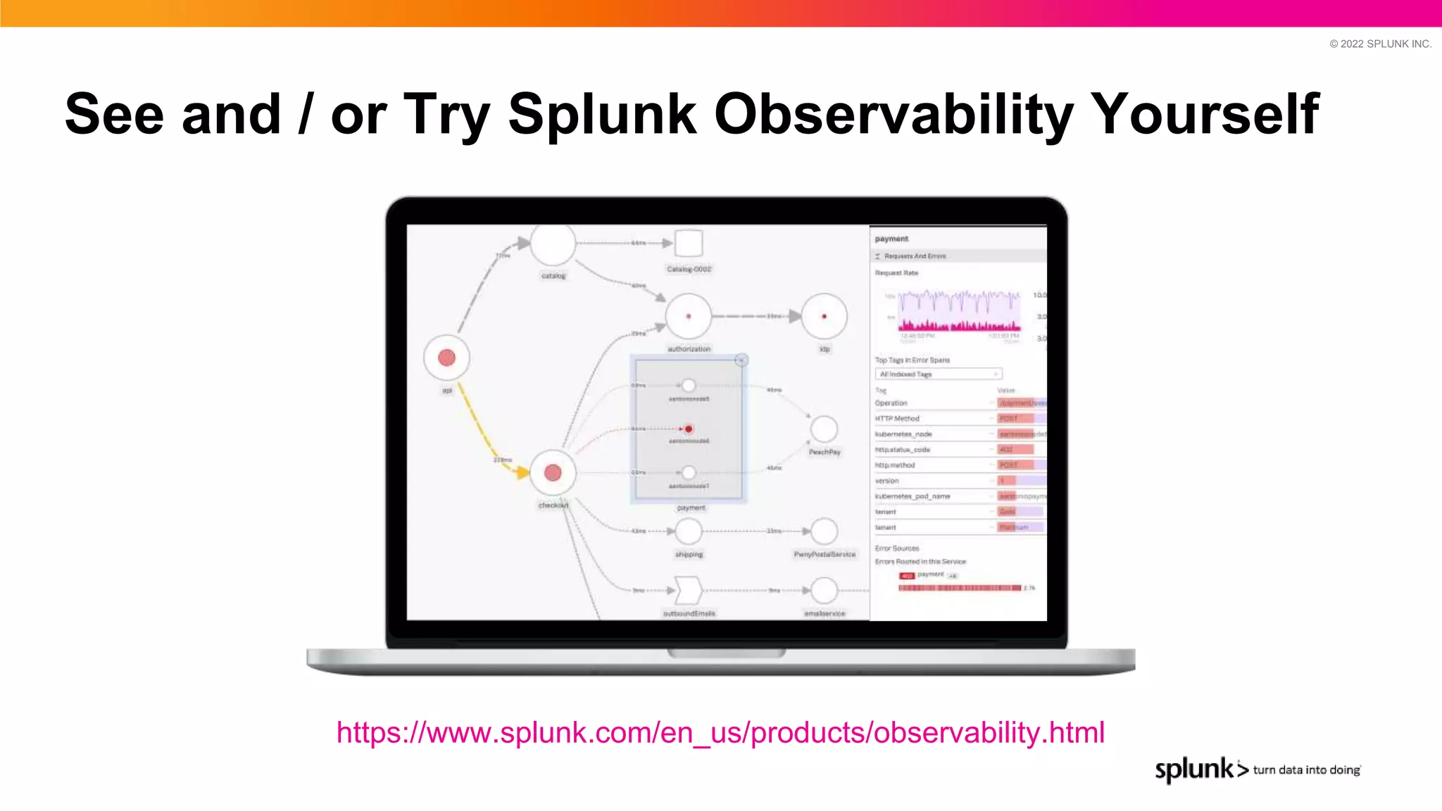 © 2022 SPLUNK INC.
See and / or Try Splunk Observability Yourself
https://www.splunk.com/en_us/products/observability.html
 