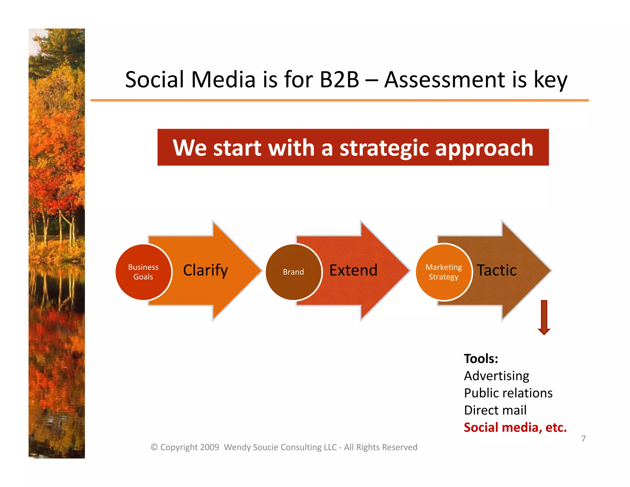 Social Media is for B2B – Assessment is key
                                          y

            We start with a strategic approach
            We start with a strategic approach



Business 
 Goals
 G l          Clarify 
              Clarify                  Brand      Extend                    Marketing 
                                                                            Strategy
                                                                            S            Tactic



                                                                                     Tools:
                                                                                     Advertising
                                                                                     Public relations
                                                                                     Public relations
                                                                                     Direct mail
                                                                                     Social media, etc.
                                                                                                          7
      © Copyright 2009  Wendy Soucie Consulting LLC ‐ All Rights Reserved
 