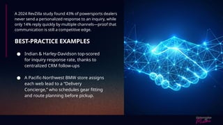 A 2024 RevZilla study found 43% of powersports dealers
never send a personalized response to an inquiry, while
only 14% reply quickly by multiple channels—proof that
communication is still a competitive edge.
BEST-PRACTICE EXAMPLES
● Indian & Harley-Davidson top-scored
for inquiry response rate, thanks to
centralized CRM follow-ups
● A Pacific-Northwest BMW store assigns
each web lead to a “Delivery
Concierge,” who schedules gear fitting
and route planning before pickup.
 