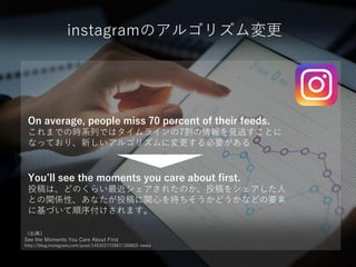 instagramのアルゴリズム変更
On average, people miss 70 percent of their feeds.
これまでの時系列ではタイムラインの7割の情報を見逃すことに
なっており、新しいアルゴリズムに変更する必要...