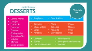 77 Types of Content to Feed Your Audience