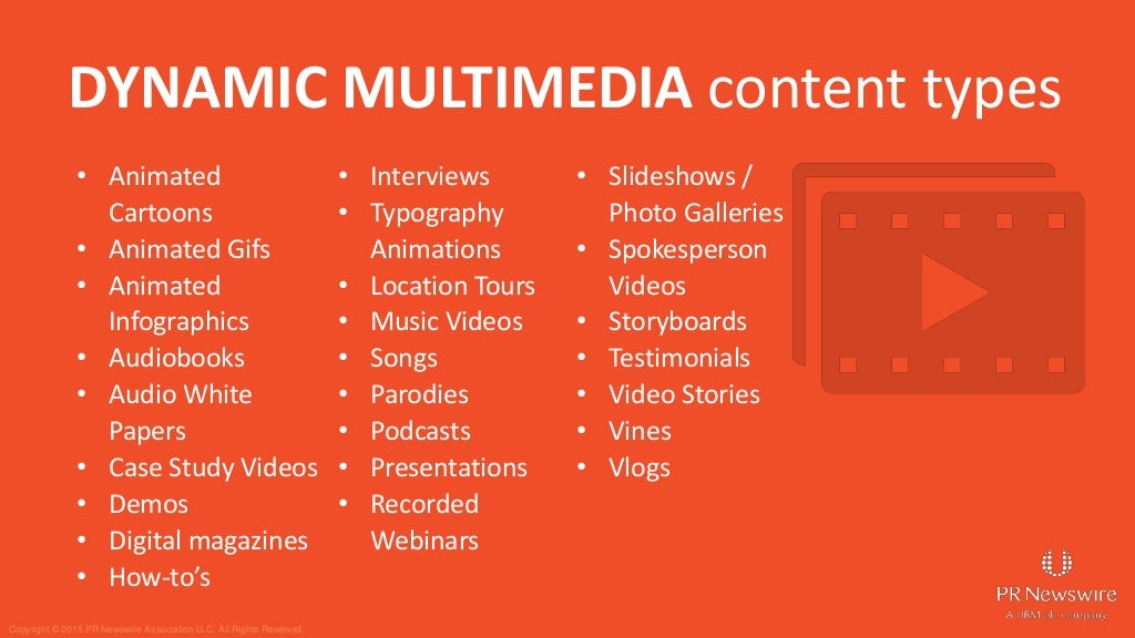 DYNAMIC MULTIMEDIA content types
