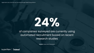 c
Digital Demo Day: Fast track your recruiting through Indeed Hiring Platform
of companies surveyed are currently using
au...