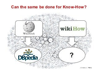 Can the same be done for Know-How? 
? 
 