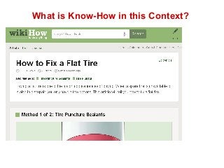 What is Know-How in this Context? 
 