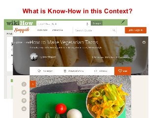 What is Know-How in this Context? 
 