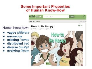 Some Important Properties 
of Human Know-How 
Human Know-how can be: 
● vague (different interpretations) 
● erroneous 
● ...