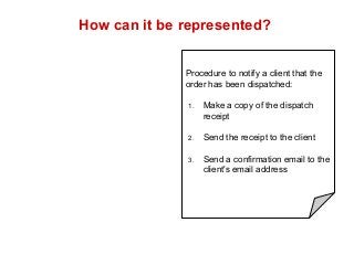 How can it be represented? 
Procedure to notify a client that the 
order has been dispatched: 
1. Make a copy of the dispa...
