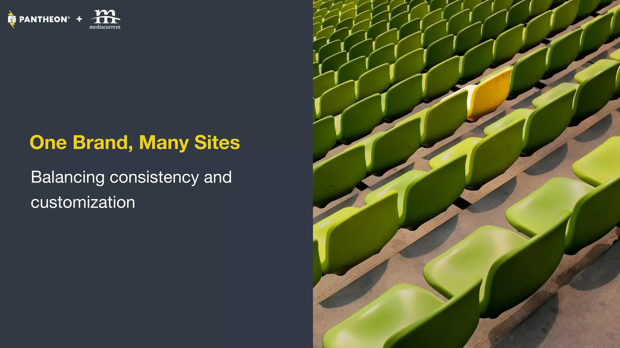 One Brand, Many Sites
13
Balancing consistency and
customization
 