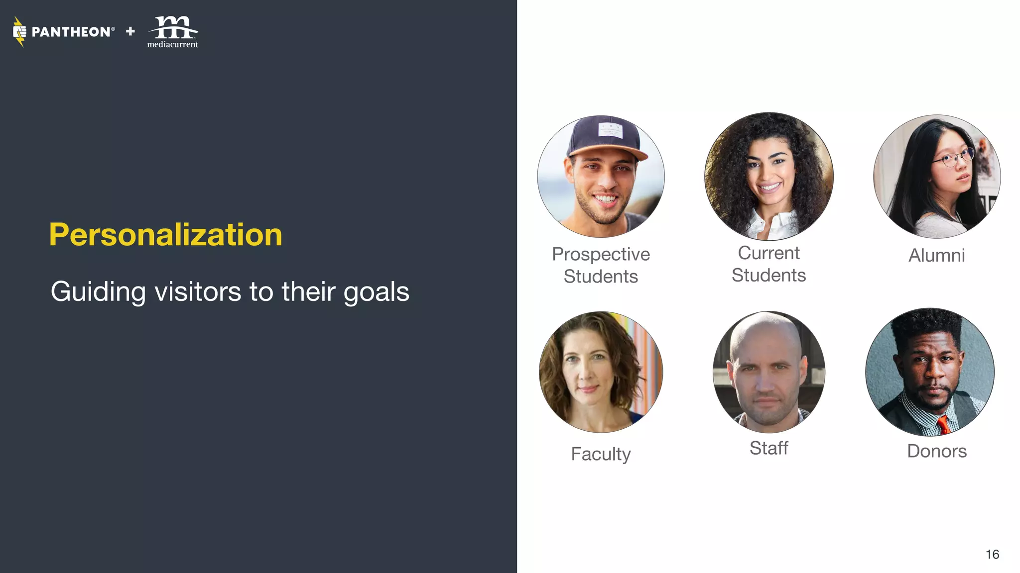 Personalization
Guiding visitors to their goals
16
Prospective
Students
Current
Students
Faculty Staff
Alumni
Donors
 