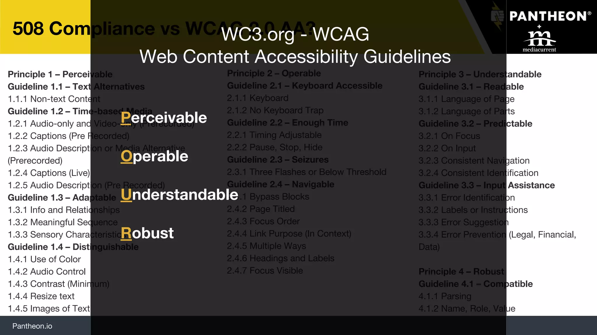 Pantheon.io
508 Compliance vs WCAG 2.0 AA?
Principle 3 – Understandable
Guideline 3.1 – Readable
3.1.1 Language of Page
3.1.2 Language of Parts
Guideline 3.2 – Predictable
3.2.1 On Focus
3.2.2 On Input
3.2.3 Consistent Navigation
3.2.4 Consistent Identification
Guideline 3.3 – Input Assistance
3.3.1 Error Identification
3.3.2 Labels or Instructions
3.3.3 Error Suggestion
3.3.4 Error Prevention (Legal, Financial,
Data)
Principle 4 – Robust
Guideline 4.1 – Compatible
4.1.1 Parsing
4.1.2 Name, Role, Value
Principle 1 – Perceivable
Guideline 1.1 – Text Alternatives
1.1.1 Non-text Content
Guideline 1.2 – Time-based Media
1.2.1 Audio-only and Video-only (Prerecorded)
1.2.2 Captions (Pre Recorded)
1.2.3 Audio Description or Media Alternative
(Prerecorded)
1.2.4 Captions (Live)
1.2.5 Audio Description (Pre Recorded)
Guideline 1.3 – Adaptable
1.3.1 Info and Relationships
1.3.2 Meaningful Sequence
1.3.3 Sensory Characteristics
Guideline 1.4 – Distinguishable
1.4.1 Use of Color
1.4.2 Audio Control
1.4.3 Contrast (Minimum)
1.4.4 Resize text
1.4.5 Images of Text
Principle 2 – Operable
Guideline 2.1 – Keyboard Accessible
2.1.1 Keyboard
2.1.2 No Keyboard Trap
Guideline 2.2 – Enough Time
2.2.1 Timing Adjustable
2.2.2 Pause, Stop, Hide
Guideline 2.3 – Seizures
2.3.1 Three Flashes or Below Threshold
Guideline 2.4 – Navigable
2.4.1 Bypass Blocks
2.4.2 Page Titled
2.4.3 Focus Order
2.4.4 Link Purpose (In Context)
2.4.5 Multiple Ways
2.4.6 Headings and Labels
2.4.7 Focus Visible
Perceivable
WC3.org - WCAG
Web Content Accessibility Guidelines
Operable
Understandable
Robust
 