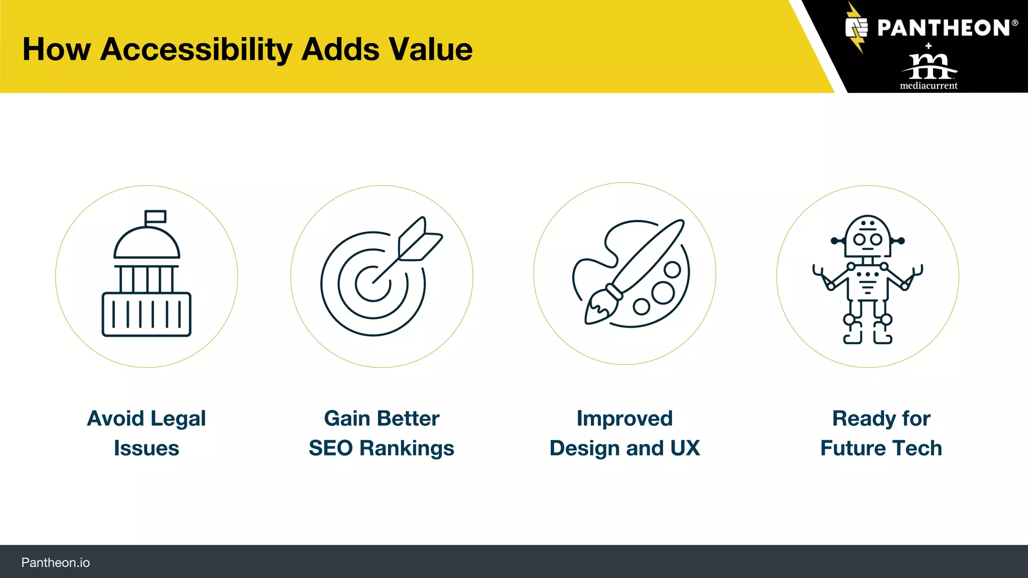 Pantheon.io
How Accessibility Adds Value
SEO
Avoid Legal
Issues
Gain Better
SEO Rankings
Improved
Design and UX
Ready for
Future Tech
 