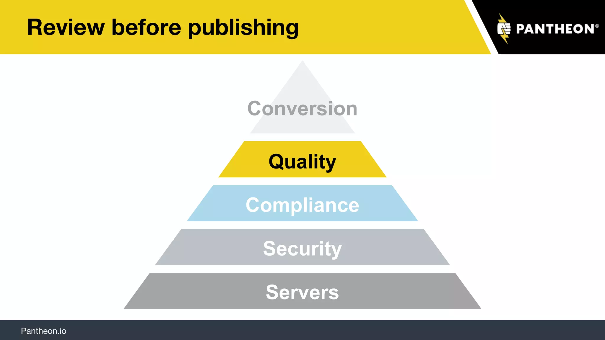 Pantheon.io
Review before publishing
Servers
Security
Compliance
Quality
Conversion
 