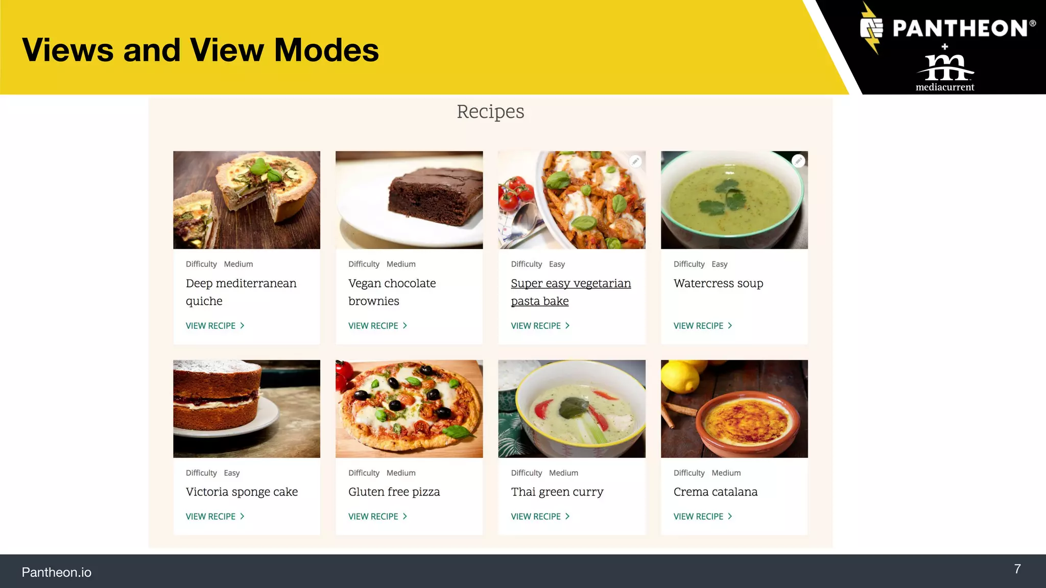 Pantheon.io 7
Views and View Modes
 
