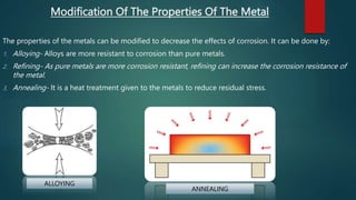 Modification Of The Properties Of The Metal
The properties of the metals can be modified to decrease the effects of corrosion. It can be done by:
1. Alloying- Alloys are more resistant to corrosion than pure metals.
2. Refining- As pure metals are more corrosion resistant, refining can increase the corrosion resistance of
the metal.
3. Annealing- It is a heat treatment given to the metals to reduce residual stress.
ALLOYING
ANNEALING
 