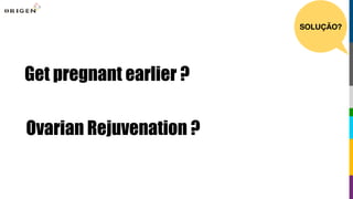 SOLUÇÃO?
Get pregnant earlier ?
Ovarian Rejuvenation ?
 