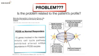 Is the problem related to the patient’s proﬁle?
Wood et al. J Clin Endocrinol Metab 2007; 92:705-713.
PCOS vs Normal Responders
-15 genes involved in the meiotic/
mitotic cell cycle pathway
e x h i b i t e d a l t e r e d m R N A
abundance in PCOS oocytes
PROBLEM???
 