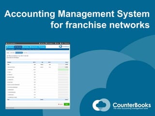 Accounting Management System
for franchise networks
 