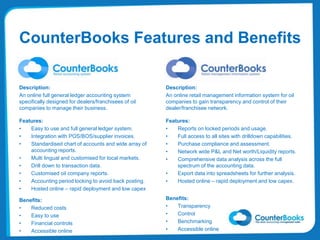 CounterBooks Features and Benefits
Description:
An online full general ledger accounting system
specifically designed for dealers/franchisees of oil
companies to manage their business.
Features:
• Easy to use and full general ledger system.
• Integration with POS/BOS/supplier invoices.
• Standardised chart of accounts and wide array of
accounting reports.
• Multi lingual and customised for local markets.
• Drill down to transaction data.
• Customised oil company reports.
• Accounting period locking to avoid back posting.
• Hosted online – rapid deployment and low capex
Benefits:
• Reduced costs
• Easy to use
• Financial controls
• Accessible online
Description:
An online retail management information system for oil
companies to gain transparency and control of their
dealer/franchisee network.
Features:
• Reports on locked periods and usage.
• Full access to all sites with drilldown capabilities.
• Purchase compliance and assessment.
• Network wide P&L and Net worth/Liquidity reports.
• Comprehensive data analysis across the full
spectrum of the accounting data.
• Export data into spreadsheets for further analysis.
• Hosted online – rapid deployment and low capex.
Benefits:
• Transparency
• Control
• Benchmarking
• Accessible online
 