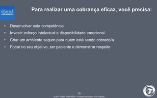 Para realizar uma cobrança eficaz, você precisa: Desenvolver esta competência Investir esforço intelectual e disponibilidade emocional Criar um ambiente seguro para quem está sendo cobrado/a Focar no seu objetivo, ser paciente e demonstrar respeito 