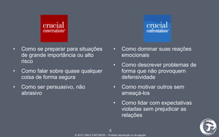 Como se preparar para situações de grande importância ou alto risco Como falar sobre quase qualquer coisa de forma segura Como ser persuasivo, não abrasivo Como dominar suas reações emocionais Como descrever problemas de forma que não provoquem defensividade Como motivar outros sem ameaçá-los Como lidar com expectativas violadas sem prejudicar as relações 