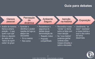 Guia para debates 