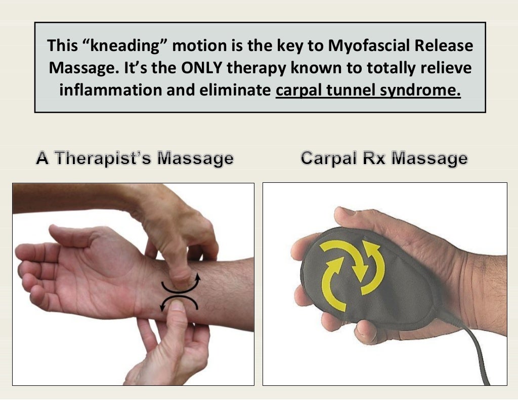 Carpal Tunnel Massage for Carpal Tunnel Syndrome
