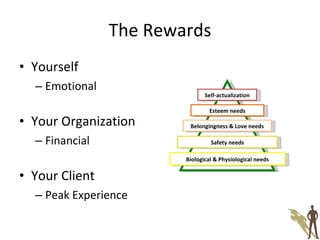 The Rewards Yourself Emotional Your Organization Financial Your Client Peak Experience Self-actualization Esteem needs Belongingness & Love needs Safety needs Biological & Physiological needs 