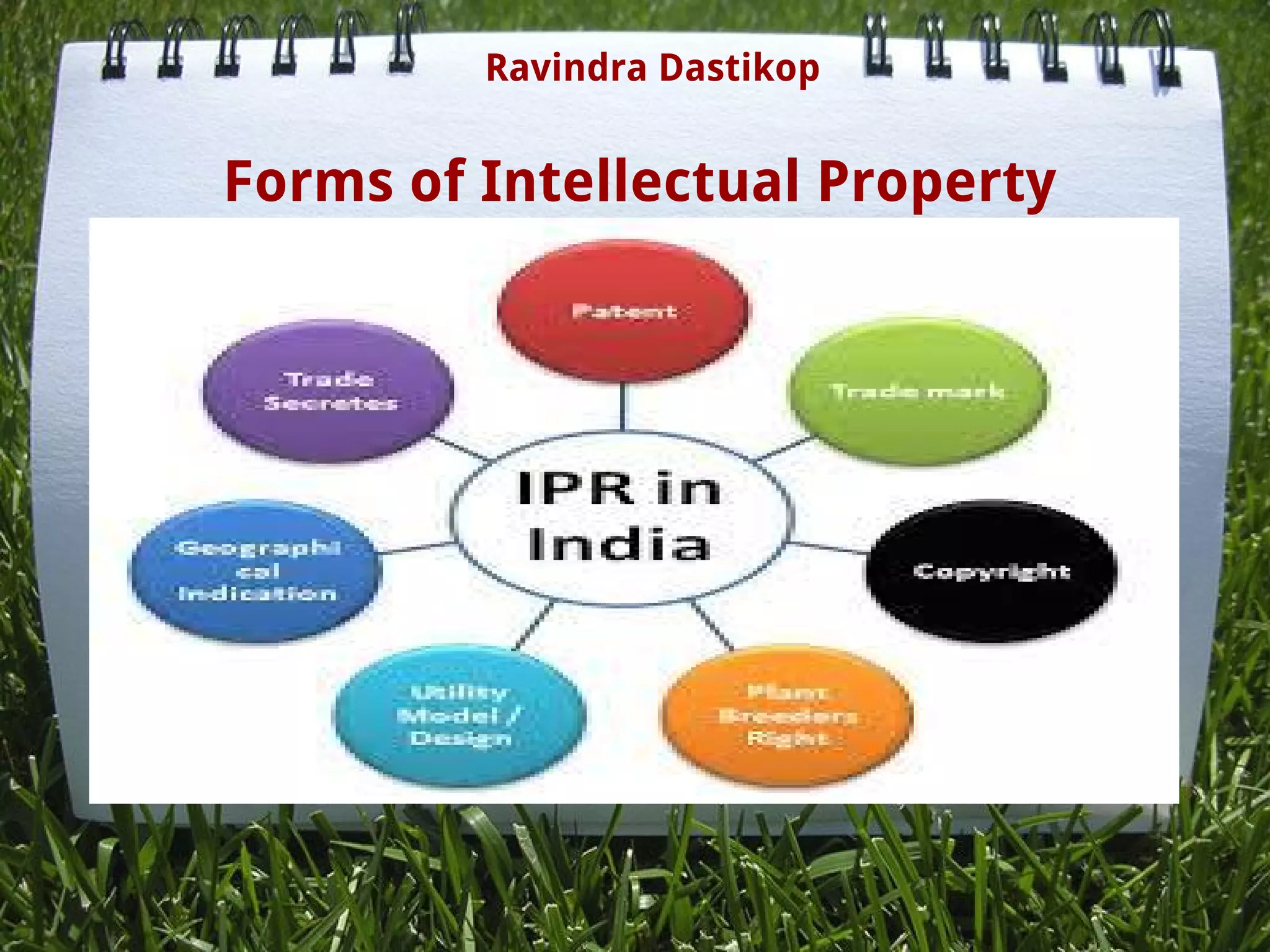Forms of Intellectual Property
 
Ravindra Dastikop
 