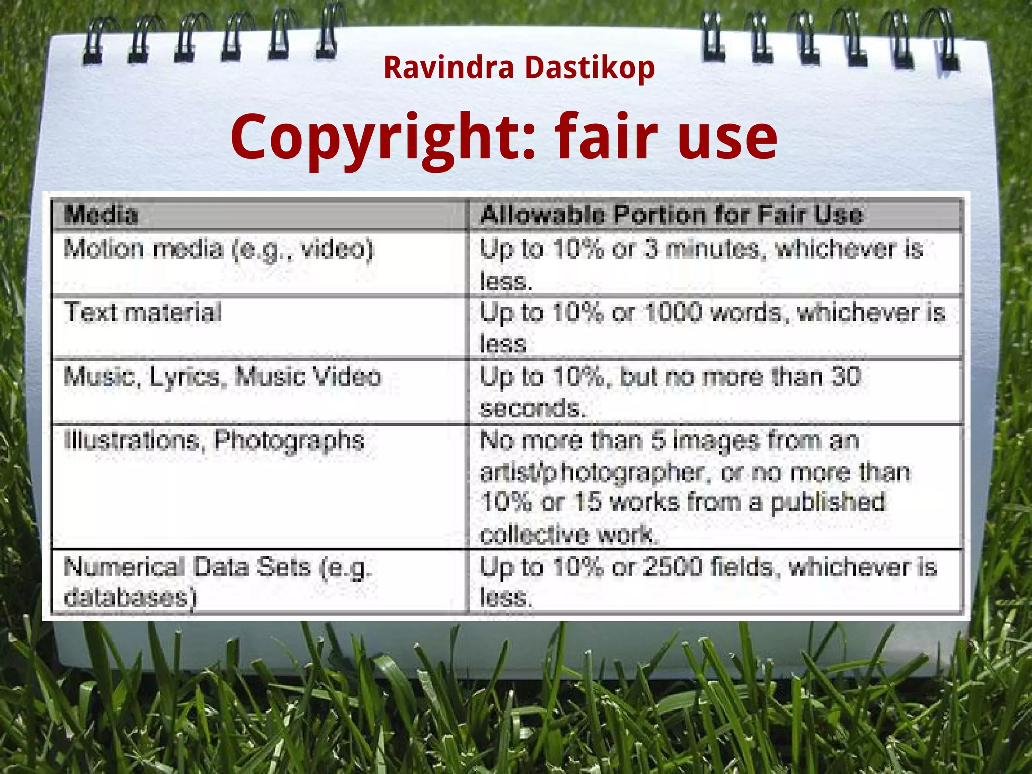 Copyright: fair use
Ravindra Dastikop
 