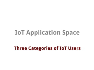 Three Categories of IoT Users
IoT Application Space
 