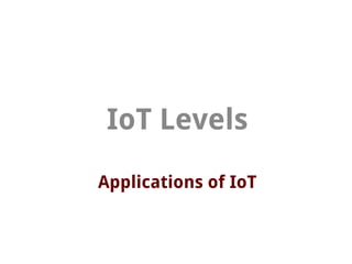 Applications of IoT
IoT Levels
 