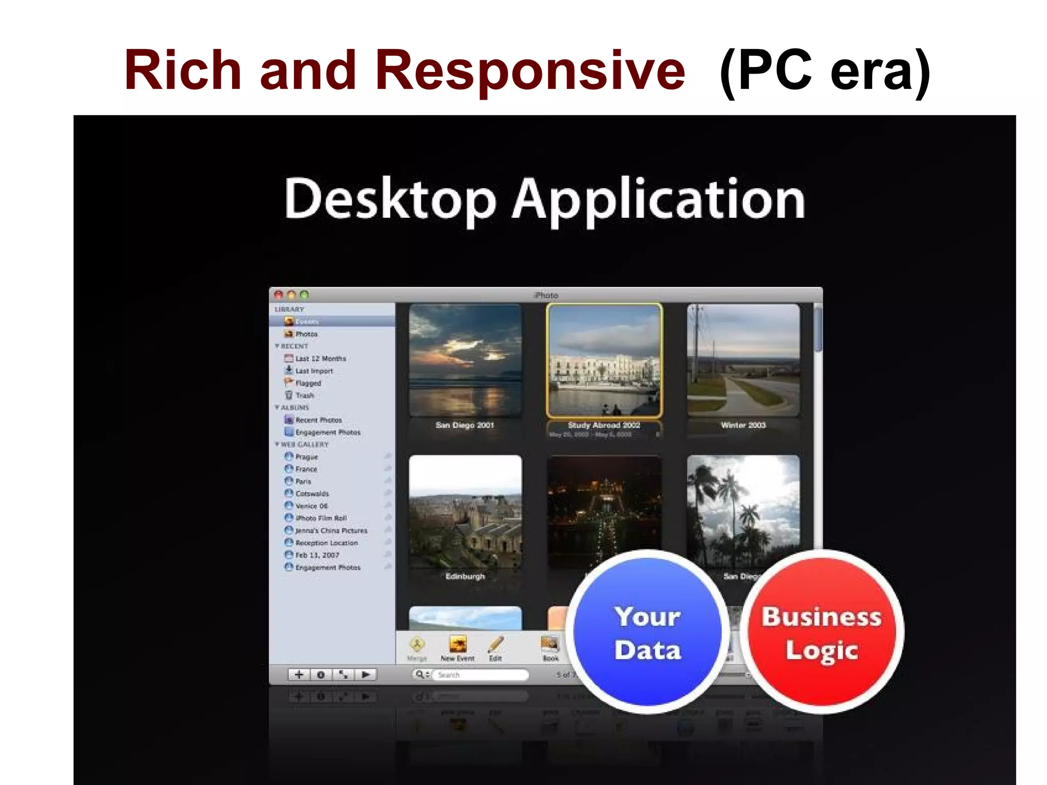 Rich and Responsive (PC era)
 